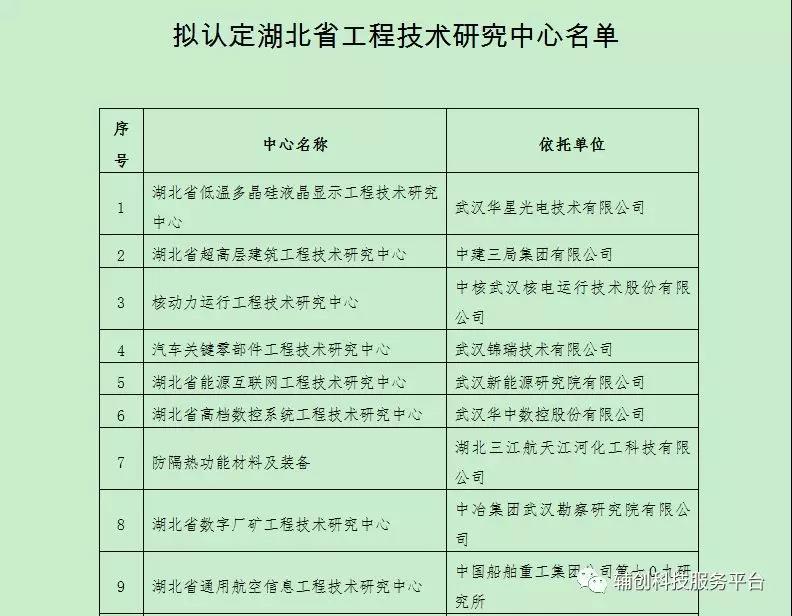 2024澳门资料大全正版资料