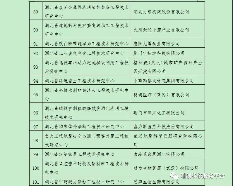 2024澳门资料大全正版资料