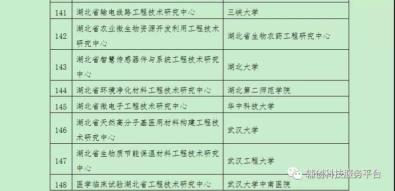 2024澳门资料大全正版资料