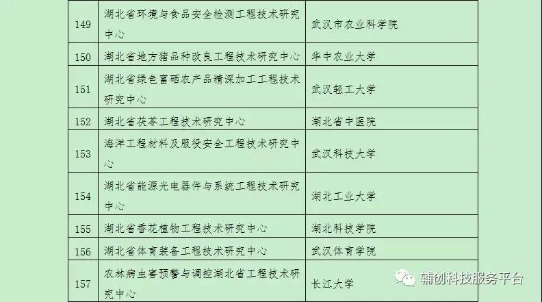 2024澳门资料大全正版资料