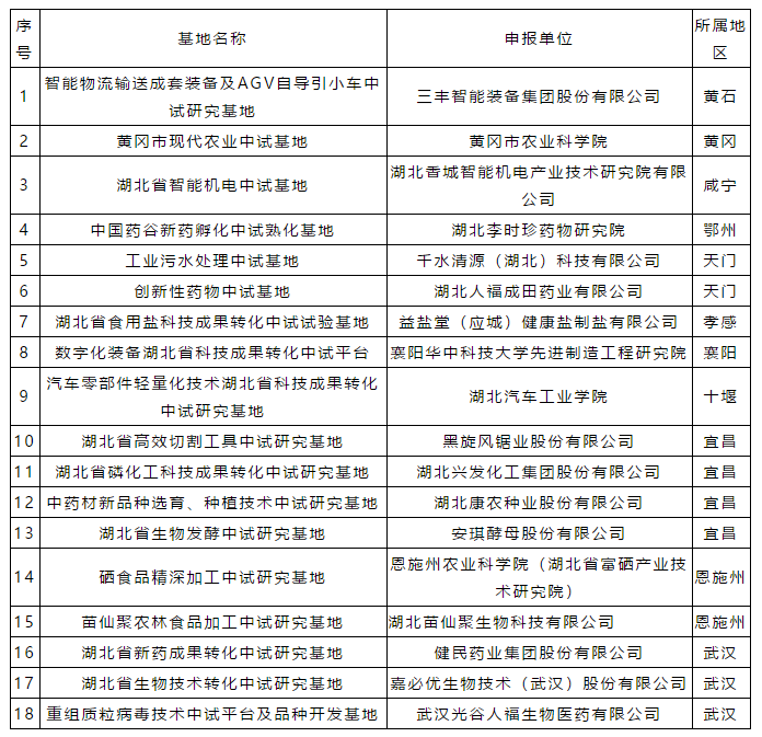 2024澳门资料大全正版资料