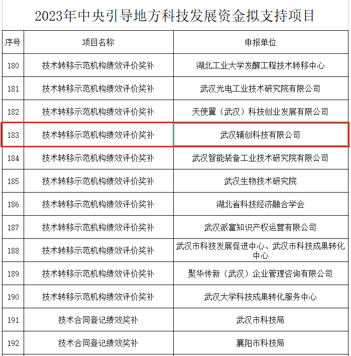 2024澳门资料大全正版资料