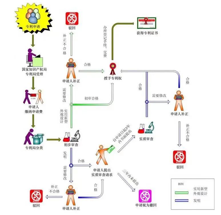 2024澳门资料大全正版资料