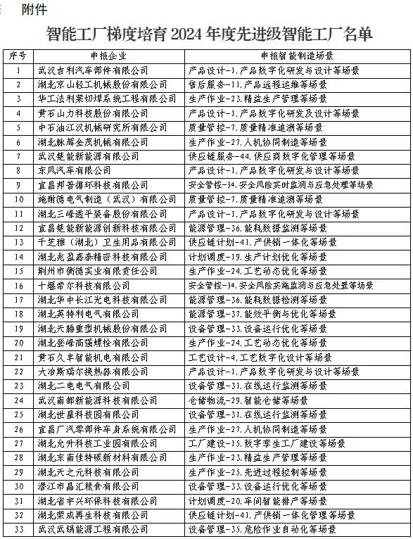 2024澳门资料大全正版资料